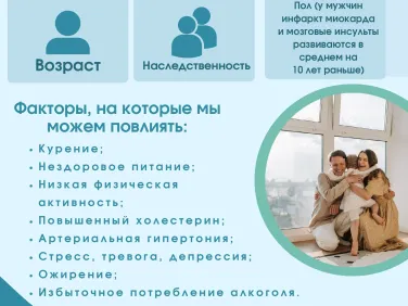 Тематическая неделя